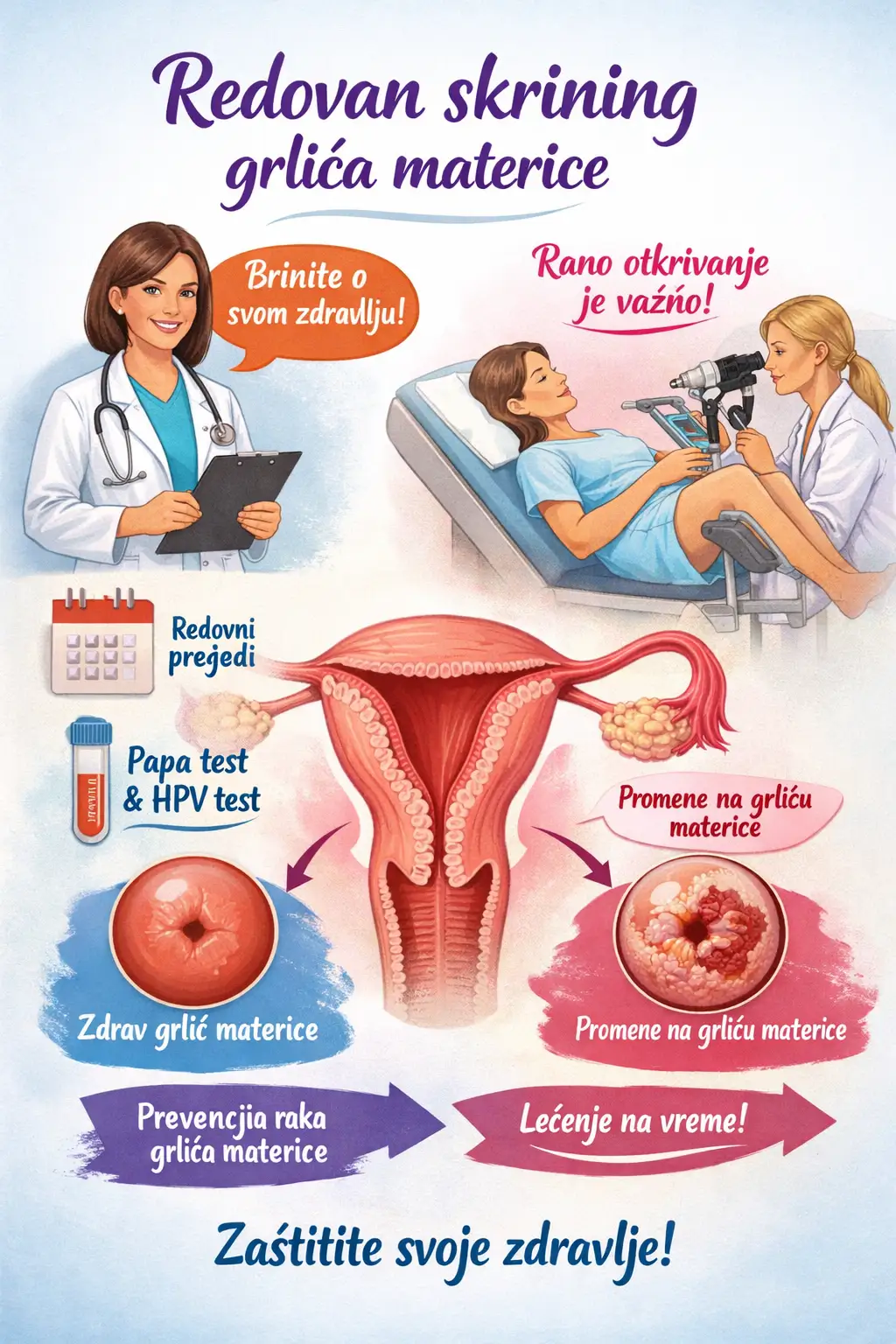 Prevencija raka grlića materice